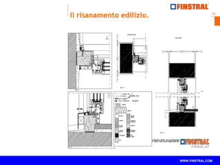 12 
Il risanamento edilizio. 
www.finstral.com © WWW.FINSTRAL.COM 
 