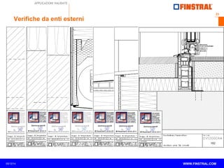 23 
APPLICAZIONI VALIDATE 
Verifiche da enti esterni 
www.finstral.com © 05/12/14 WWW.FINSTRAL.COM 
 