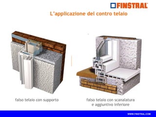 falso telaio con supporto falso telaio con scanalatura 
e aggiuntivo inferiore 
WWW.FINSTRAL.COM 
L’applicazione del contro telaio 
 