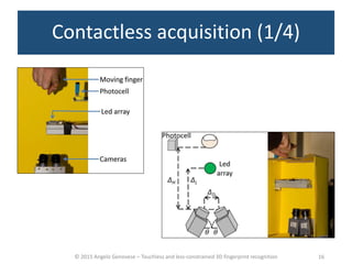 © 2015 Angelo Genovese – Touchless and less-constrained 3D fingerprint recognition
Contactless acquisition (1/4)
16
 