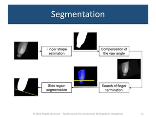 © 2015 Angelo Genovese – Touchless and less-constrained 3D fingerprint recognition
Segmentation
21
 