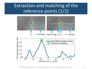 © 2015 Angelo Genovese – Touchless and less-constrained 3D fingerprint recognition
Extraction and matching of the
reference points (1/2)
23
 