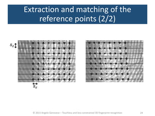 © 2015 Angelo Genovese – Touchless and less-constrained 3D fingerprint recognition
Extraction and matching of the
reference points (2/2)
24
 