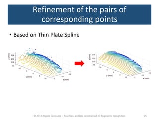 © 2015 Angelo Genovese – Touchless and less-constrained 3D fingerprint recognition
Refinement of the pairs of
corresponding points
• Based on Thin Plate Spline
25
 