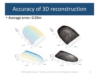 © 2015 Angelo Genovese – Touchless and less-constrained 3D fingerprint recognition
Accuracy of 3D reconstruction
• Average error: 0.03m
35
 