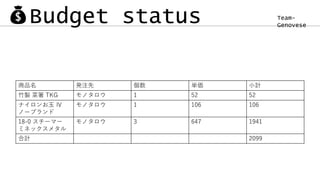 Genovese Presentation Pptx