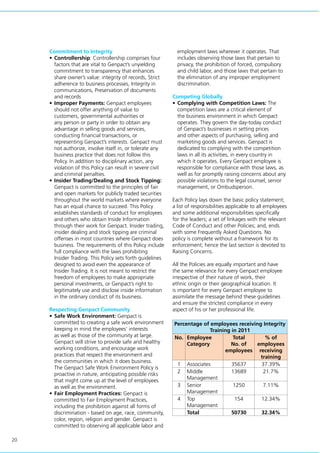 20
Commitment to Integrity
•	Controllership: Controllership comprises four
factors that are vital to Genpact’s unyielding
commitment to transparency that enhances
share owner’s value: integrity of records, Strict
adherence to business processes, Integrity in
communications, Preservation of documents
and records
•	Improper Payments: Genpact employees
should not offer anything of value to
customers, governmental authorities or
any person or party in order to obtain any
advantage in selling goods and services,
conducting financial transactions, or
representing Genpact’s interests. Genpact must
not authorize, involve itself in, or tolerate any
business practice that does not follow this
Policy. In addition to disciplinary action, any
violation of this Policy can result in severe civil
and criminal penalties.
•	Insider Trading/Dealing and Stock Tipping:
Genpact is committed to the principles of fair
and open markets for publicly traded securities
throughout the world markets where everyone
has an equal chance to succeed. This Policy
establishes standards of conduct for employees
and others who obtain Inside Information
through their work for Genpact. Insider trading,
insider dealing and stock tipping are criminal
offenses in most countries where Genpact does
business. The requirements of this Policy include
full compliance with the laws prohibiting
Insider Trading. This Policy sets forth guidelines
designed to avoid even the appearance of
Insider Trading. It is not meant to restrict the
freedom of employees to make appropriate
personal investments, or Genpact’s right to
legitimately use and disclose inside information
in the ordinary conduct of its business.
Respecting Genpact Community
•	Safe Work Environment: Genpact is
committed to creating a safe work environment
keeping in mind the employees’ interests
as well as those of the community at large.
Genpact will strive to provide safe and healthy
working conditions, and encourage work
practices that respect the environment and
the communities in which it does business.
The Genpact Safe Work Environment Policy is
proactive in nature, anticipating possible risks
that might come up at the level of employees
as well as the environment.
•	Fair Employment Practices: Genpact is
committed to Fair Employment Practices,
including the prohibition against all forms of
discrimination - based on age, race, community,
color, region, religion and gender. Genpact is
committed to observing all applicable labor and
employment laws wherever it operates. That
includes observing those laws that pertain to
privacy, the prohibition of forced, compulsory
and child labor, and those laws that pertain to
the elimination of any improper employment
discrimination.
Competing Globally
•	Complying with Competition Laws: The
competition laws are a critical element of
the business environment in which Genpact
operates. They govern the day-today conduct
of Genpact’s businesses in setting prices
and other aspects of purchasing, selling and
marketing goods and services. Genpact is
dedicated to complying with the competition
laws in all its activities, in every country in
which it operates. Every Genpact employee is
responsible for compliance with those laws, as
well as for promptly raising concerns about any
possible violations to the legal counsel, senior
management, or Ombudsperson.
Each Policy lays down the basic policy statement;
a list of responsibilities applicable to all employees
and some additional responsibilities specifically
for the leaders; a set of linkages with the relevant
Code of Conduct and other Policies; and, ends
with some Frequently Asked Questions. No
policy is complete without a framework for its
enforcement; hence the last section is devoted to
Raising Concerns.
All the Policies are equally important and have
the same relevance for every Genpact employee
irrespective of their nature of work, their
ethnic origin or their geographical location. It
is important for every Genpact employee to
assimilate the message behind these guidelines
and ensure the strictest compliance in every
aspect of his or her professional life.
Percentage of employees receiving Integrity
Training in 2011
No. Employee
Category
Total
No. of
employees
% of
employees
receiving
training
1 Associates 35637 37.39%
2 Middle
Management
13689 21.7%
3 Senior
Management
1250 7.11%
4 Top
Management
154 12.34%
Total 50730 32.34%
 