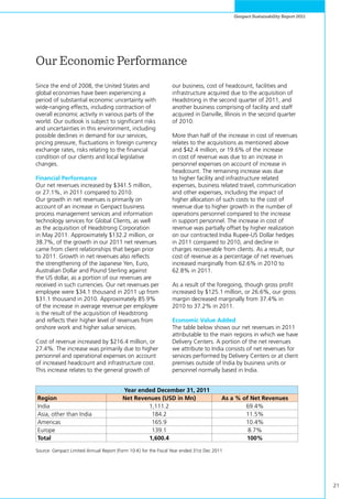 21
Genpact Sustainability Report 2011
Since the end of 2008, the United States and
global economies have been experiencing a
period of substantial economic uncertainty with
wide-ranging effects, including contraction of
overall economic activity in various parts of the
world. Our outlook is subject to significant risks
and uncertainties in this environment, including
possible declines in demand for our services,
pricing pressure, fluctuations in foreign currency
exchange rates, risks relating to the financial
condition of our clients and local legislative
changes.
Financial Performance
Our net revenues increased by $341.5 million,
or 27.1%, in 2011 compared to 2010.
Our growth in net revenues is primarily on
account of an increase in Genpact business
process management services and information
technology services for Global Clients, as well
as the acquisition of Headstrong Corporation
in May 2011. Approximately $132.2 million, or
38.7%, of the growth in our 2011 net revenues
came from client relationships that began prior
to 2011. Growth in net revenues also reflects
the strengthening of the Japanese Yen, Euro,
Australian Dollar and Pound Sterling against
the US dollar, as a portion of our revenues are
received in such currencies. Our net revenues per
employee were $34.1 thousand in 2011 up from
$31.1 thousand in 2010. Approximately 85.9%
of the increase in average revenue per employee
is the result of the acquisition of Headstrong
and reflects their higher level of revenues from
onshore work and higher value services.
Cost of revenue increased by $216.4 million, or
27.4%. The increase was primarily due to higher
personnel and operational expenses on account
of increased headcount and infrastructure cost.
This increase relates to the general growth of
our business, cost of headcount, facilities and
infrastructure acquired due to the acquisition of
Headstrong in the second quarter of 2011, and
another business comprising of facility and staff
acquired in Danville, Illinois in the second quarter
of 2010.
More than half of the increase in cost of revenues
relates to the acquisitions as mentioned above
and $42.4 million, or 19.6% of the increase
in cost of revenue was due to an increase in
personnel expenses on account of increase in
headcount. The remaining increase was due
to higher facility and infrastructure related
expenses, business related travel, communication
and other expenses, including the impact of
higher allocation of such costs to the cost of
revenue due to higher growth in the number of
operations personnel compared to the increase
in support personnel. The increase in cost of
revenue was partially offset by higher realization
on our contracted India Rupee-US Dollar hedges
in 2011 compared to 2010, and decline in
charges recoverable from clients. As a result, our
cost of revenue as a percentage of net revenues
increased marginally from 62.6% in 2010 to
62.8% in 2011.
As a result of the foregoing, though gross profit
increased by $125.1 million, or 26.6%, our gross
margin decreased marginally from 37.4% in
2010 to 37.2% in 2011.
Economic Value Added
The table below shows our net revenues in 2011
attributable to the main regions in which we have
Delivery Centers. A portion of the net revenues
we attribute to India consists of net revenues for
services performed by Delivery Centers or at client
premises outside of India by business units or
personnel normally based in India.
Year ended December 31, 2011
Region Net Revenues (USD in Mn) As a % of Net Revenues
India 1,111.2 69.4%
Asia, other than India 184.2 11.5%
Americas 165.9 10.4%
Europe 139.1 8.7%
Total 1,600.4 100%
Source: Genpact Limited Annual Report (Form 10-K) for the Fiscal Year ended 31st Dec 2011
Our Economic Performance
 