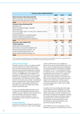 22
Economic Value Added (USD Mn)
2009 2010 2011
Direct Economic Value Generated (A)
Revenue (through core business segments) 1120.1 1259 1600.4
Other Income (through other sources) 4.4 5.2 10.7
Total 1124.5 1264.2 1611.1
Economic Value Distributed (B)
Operating cost 296.5 303.2 376.5
Personnel expenses (wages + benefits) 584.4 704.5 925.9
Other Expenses* 83.1 73.3 46.9
Taxes and royalties (given to various govt. wherever business
units are located)
25.5 34.2 70.7
Dividends (payments to capital providers) 0 0 0
Donations (political parties/politicians) 0 0 0
Community development/CSR investments*
Total 989.5 1115.2 1420
Economic value added (A-B) 135 149 191.1
*Other Expenses
Depreciation and amortization 57 62.9 60.3
Amortization of acquired intangible assets 26 16 20
Other operating (income) expense, net -6.1 -5.5 1.4
Foreign exchange (gains) losses, net 5.5 -1.1 -35.1
Equity method investment activity, net 0.7 1 0.3
Total 83.1 73.3 46.9
**CSR investments are allocated as part of the operating costs of business units and therefore do not form a separate line item.
Source: Genpact Limited Annual Report (Form 10-K) for the Fiscal Year ended 31st Dec 2011
Indirect Economic Impact	
Through our various services, we deliver valuable
business insights to our clients helping them
save costs and improve efficiency. Our people-
intensive services provide employment to several
thousand employees thus raising their standard
of living. Caring@Genpact is our platform for
giving back to the communities in which we live
and work. Our employees form the foundation
of this platform and utilize their skills to engage
with the communities around them. They educate
children, especially girls, donate blood and stem
cells, volunteer in orphanages and homes for
the elderly, and seek to neutralize their carbon
footprint by planting trees.
Further, our profitable global operations result
in payment of the applicable corporate taxes in
multiple countries, helping fund the governments
there and thereby improving the quality of
civic services in those jurisdictions. In 2011,
the reported income tax expense (benefit) was
$70,656,000.
Financial Assistance
A portion of the profits of Genpact’s operations is
exempt from income tax in India. The tax holiday
under the STPI Scheme was available for a
period of ten consecutive years beginning in the
year in which the respective Indian undertaking
commenced operations and expired completely
as at March 31, 2011. One of Genpact’s Indian
subsidiaries has four units eligible for tax holiday
as a Special Economic Zone unit in respect of
100% of the export profits for a period of 5
years, 50% of such profits for next 5 years and
50% of the profits for further period of 5 years,
subject to the satisfaction of certain capital
investments requirements. One of these units
commenced operations in 2007, two in 2008
and one in 2009.
In addition to the tax holidays described above,
various benefits are also available to us under
certain Indian state laws. These benefits include
rebates and waivers in relation to payments for
the transfer or registration of property (including
for the purchase or lease of premises), waivers
of conversion fees for land, exemption from
state pollution control requirements, entry
tax exemptions, labor law exemptions and
commercial usage of electricity.
During 2009, one of our subsidiaries in China
obtained a ruling from the Government of China
 