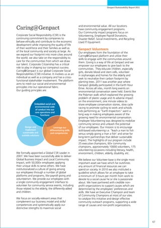 67
Genpact Sustainability Report 2011
Caring@Genpact
Corporate Social Responsibility (CSR) is the
continuing commitment by companies to
behave ethically and contribute to the economic
development while improving the quality of life
of their workforce and their families as well as
of the local community and society at large. As
we expand our footprint into more cities around
the world, we also take on the responsibility to
care for the communities from which we draw
our talent. Corporate Citizenship has a critical
role to play in shaping our company’s success.
Caring@Genpact is our global Corporate Social
Responsibilities (CSR) initiative. It involves us as an
individual as well as a company and has a cross-
functional stakeholder involvement. The platform
aims to mesh our social and environmental
principles into our operational fabric.
Our guiding principles are:
We formally appointed a Global CSR Leader in
2007. We have been successfully able to deliver
Global Business Impact and Local Community
Impact, with 50,000+ employees applying
their unique skills to serve others. We have
institutionalized a culture of giving among
our employees through a number of global
platforms and programs, like payroll giving and
volunteerism. We provide our employees with
a single community engagement interface to
volunteer for community service events, including
those related to the elderly, the differently-abled
and children.
We focus on socially-relevant areas that
complement our business model and skills/
competencies and systematically apply our
distinctive strengths to maximize social
Embedded social and
environmental code
of conduct into our
core operations and
functions
Design and
implement
sustainable and
scalable solutions
Leverage our
differentiating skills
and competencies
and environmental value. All our locations
have community engagement programs.
Our Community impact programs focus on
Volunteering, Employee Payroll Donations,
Disaster Relief, Social Investments, and Recycling
Used IT Equipment.
Genpact Volunteers
Our employees form the foundation of the
Caring@Genpact platform and utilize their
skills to engage with the communities around
them. Giving is a way of life at Genpact and we
empower our employees to give back to the
communities. They educate children, especially
girls, donate blood and stem cells, volunteer
in orphanages and homes for the elderly and
seek to neutralize their carbon footprint by
planting trees. 2011 was another year where
Genpact globally participated in the Earth Hour
Drive. Across all sites, month long events on
environmental conservation were held. Events like
the Polyman walk which explained the growing
problem of plastic usage and its adverse impact
on the environment, one minute videos to
share employee conservation stories, slow cycle
racing to promote cycling to work and schools
kids performing as “Earth Inspectors” went a
long way in making employees aware of the
growing need for environmental conservation.
Employee Volunteering was designed to mobilize
community service and unleash the potential
of our employees. Our mission is to encourage
skill-based volunteering i.e. ‘Teach a man to fish
versus simply giving a man a fish’ and strive for
long-term partnerships that deliver sustainable
impact. The highlights of our program include
25 executive champions, 60+ community
champions, approximately 10000 volunteers, 175
volunteering occasions including literacy, health,
environment, children, elderly, disability, etc.
We believe our Volunteer base is the single most
important asset we have which far outshines
any amount of financial resources we can
spend on society. In 2010 we also instituted a
guideline which allows for an employee to take
a minimum of 3 hours per month from work to
devote to a social cause he or she is passionate
about. We have partnered with credible non-
profit organizations to support causes which are
determined by the employees’ preferences and
skills. We have an Executive Champion and team
of Community Champions at most of our sites
to catalyze this initiative and design effective
community outreach programs, supporting a wide
range of causes and non-profit organizations.
 