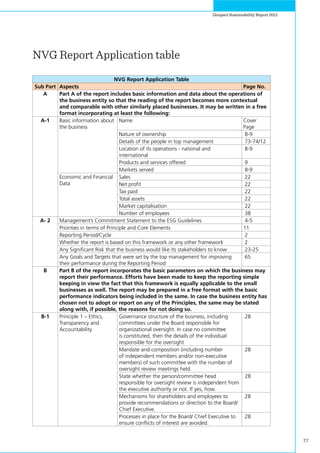 77
Genpact Sustainability Report 2011
NVG Report Application table
NVG Report Application Table
Sub Part Aspects Page No.
A Part A of the report includes basic information and data about the operations of
the business entity so that the reading of the report becomes more contextual
and comparable with other similarly placed businesses. It may be written in a free
format incorporating at least the following:
A-1 Basic information about
the business
Name Cover
Page
Nature of ownership 8-9
Details of the people in top management 73-74/12
Location of its operations - national and
international
8-9
Products and services offered 9
Markets served 8-9
Economic and Financial
Data
Sales 22
Net profit 22
Tax paid 22
Total assets 22
Market capitalisation 22
Number of employees 38
A- 2 Management’s Commitment Statement to the ESG Guidelines 4-5
Priorities in terms of Principle and Core Elements 11
Reporting Period/Cycle 2
Whether the report is based on this framework or any other framework 2
Any Significant Risk that the business would like its stakeholders to know 23-25
Any Goals and Targets that were set by the top management for improving
their performance during the Reporting Period
65
B Part B of the report incorporates the basic parameters on which the business may
report their performance. Efforts have been made to keep the reporting simple
keeping in view the fact that this framework is equally applicable to the small
businesses as well. The report may be prepared in a free format with the basic
performance indicators being included in the same. In case the business entity has
chosen not to adopt or report on any of the Principles, the same may be stated
along with, if possible, the reasons for not doing so.
B-1 Principle 1 – Ethics,
Transparency and
Accountability
Governance structure of the business, including
committees under the Board responsible for
organizational oversight. In case no committee
is constituted, then the details of the individual
responsible for the oversight
28
Mandate and composition (including number
of independent members and/or non-executive
members) of such committee with the number of
oversight review meetings held.
28
State whether the person/committee head
responsible for oversight review is independent from
the executive authority or not. If yes, how.
28
Mechanisms for shareholders and employees to
provide recommendations or direction to the Board/
Chief Executive.
28
Processes in place for the Board/ Chief Executive to
ensure conflicts of interest are avoided.
28
 