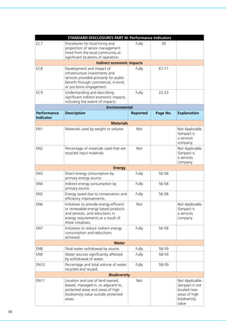 88
STANDARD DISCLOSURES PART III: Performance Indicators
EC7 Procedures for local hiring and
proportion of senior management
hired from the local community at
significant locations of operation.
Fully 39
Indirect economic impacts
EC8 Development and impact of
infrastructure investments and
services provided primarily for public
benefit through commercial, in-kind,
or pro bono engagement.
Fully 67-71
EC9 Understanding and describing
significant indirect economic impacts,
including the extent of impacts.
Fully 22-23
Environmental
Performance
Indicator
Description Reported Page No. Explanation
Materials
EN1 Materials used by weight or volume. Not Not Applicable.
Genpact is
a services
company
EN2 Percentage of materials used that are
recycled input materials.
Not Not Applicable.
Genpact is
a services
company
Energy
EN3 Direct energy consumption by
primary energy source.
Fully 56-58
EN4 Indirect energy consumption by
primary source.
Fully 56-58
EN5 Energy saved due to conservation and
efficiency improvements.
Fully 56-58
EN6 Initiatives to provide energy-efficient
or renewable energy based products
and services, and reductions in
energy requirements as a result of
these initiatives.
Not Not Applicable.
Genpact is
a services
company
EN7 Initiatives to reduce indirect energy
consumption and reductions
achieved.
Fully 56-58
Water
EN8 Total water withdrawal by source. Fully 58-59
EN9 Water sources significantly affected
by withdrawal of water.
Fully 58-59
EN10 Percentage and total volume of water
recycled and reused.
Fully 58-59
Biodiversity
EN11 Location and size of land owned,
leased, managed in, or adjacent to,
protected areas and areas of high
biodiversity value outside protected
areas.
Not Not Applicable.
Genpact is not
located near
areas of high
biodiversity
value
 