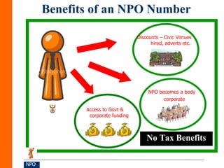 Benefits of being a Public Benefit Organization | PPT