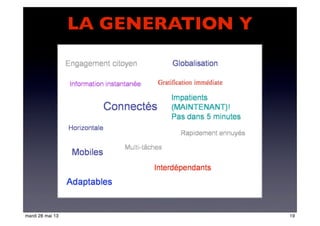 LA GENERATION Y
19mardi 28 mai 13
 