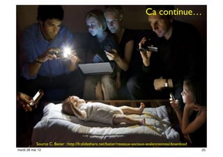 Source C. Batier : http://fr.slideshare.net/batier/reseaux-sociaux-avalenciennea/download
Ca continue…
25mardi 28 mai 13
 