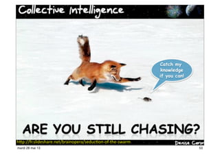 h$p://fr.slideshare.net/brainopera/seduc@on-­‐of-­‐the-­‐swarm
53mardi 28 mai 13
 
