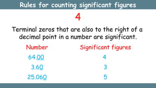 GENERAL PHYSICS 1 - Measurements and Units | PPTX
