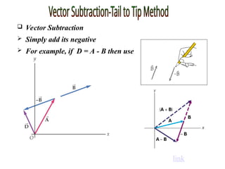  Vector Subtraction
 Simply add its negative
 For example, if D = A - B then use
link
 
