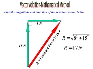 Find the magnitude and direction of the resultant vector below
2 7
8 15
R  
8 N
15 N
R
=
R
e
s
u
l
t
a
n
t
F
o
r
c
e
V
e
c
t
o
r
17
R N

 