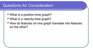 Questions for Consideration
What is a position-time graph?
What is a velocity-time graph?
How do features on one graph translate into features
on the other?
 