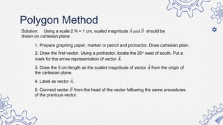 Polygon Method
Solution: Using a scale 2 N = 1 cm, scaled magnitude 𝐴 and 𝐵 should be
drawn on cartesian plane
1. Prepare graphing paper, marker or pencil and protractor. Draw cartesian plain.
2. Draw the first vector. Using a protractor, locate the 20o west of south. Put a
mark for the arrow representation of vector 𝐴.
3. Draw the 5 cm length as the scaled magnitude of vector 𝐴 from the origin of
the cartesian plane.
4. Label as vector 𝐴.
5. Connect vector 𝐵 from the head of the vector following the same procedures
of the previous vector.
 