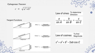 Pythagorean Theorem
Tangent Functions
To find
Magnitude
To determine
Direction
 
