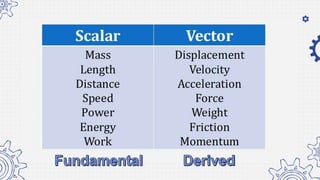 GenPhy1W2L1 Scalar and Vector.pptx | Physics | Science