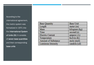 General Physics One Full PDF downloadable File | PDF