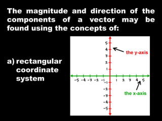 The magnitude and direction of the
components of a vector may be
found using the concepts of:
a) rectangular
coordinate
system
 