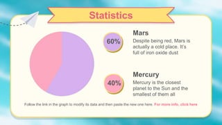 Statistics
Mars
Despite being red, Mars is
actually a cold place. It’s
full of iron oxide dust
Follow the link in the graph to modify its data and then paste the new one here. For more info, click here
60%
Mercury
Mercury is the closest
planet to the Sun and the
smallest of them all
40%
 