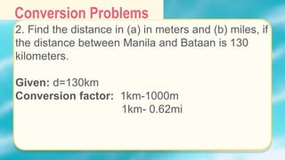 Conversion Problems
2. Find the distance in (a) in meters and (b) miles, if
the distance between Manila and Bataan is 130
kilometers.
Given: d=130km
Conversion factor: 1km-1000m
1km- 0.62mi
 