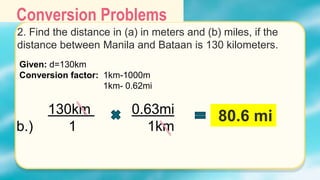 Conversion Problems
2. Find the distance in (a) in meters and (b) miles, if the
distance between Manila and Bataan is 130 kilometers.
Given: d=130km
Conversion factor: 1km-1000m
1km- 0.62mi
130km 0.63mi
b.) 1 1km
80.6 mi
 