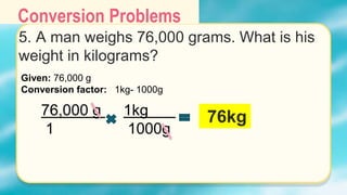 Conversion Problems
5. A man weighs 76,000 grams. What is his
weight in kilograms?
Given: 76,000 g
Conversion factor: 1kg- 1000g
76,000 g 1kg
1 1000g
76kg
 