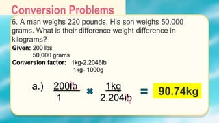 Conversion Problems
6. A man weighs 220 pounds. His son weighs 50,000
grams. What is their difference weight difference in
kilograms?
Given: 200 lbs
50,000 grams
Conversion factor: 1kg-2.2046lb
1kg- 1000g
a.) 200lb 1kg
1 2.204lb
90.74kg
 