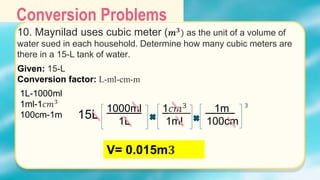 Conversion Problems
10. Maynilad uses cubic meter (𝒎𝟑
) as the unit of a volume of
water sued in each household. Determine how many cubic meters are
there in a 15-L tank of water.
Given: 15-L
Conversion factor: L-ml-cm-m
1L-1000ml
1ml-1𝑐𝑚3
100cm-1m
1000ml 1𝑐𝑚3
1m
1L 1ml 100cm
3
15L
V= 0.015m𝟑
 