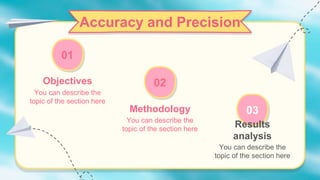 Accuracy and Precision
You can describe the
topic of the section here
Objectives
You can describe the
topic of the section here
Results
analysis
You can describe the
topic of the section here
Methodology
01
02
03
 