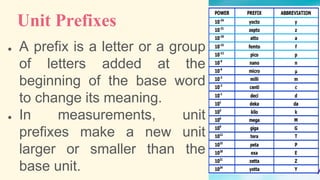 ● A prefix is a letter or a group
of letters added at the
beginning of the base word
to change its meaning.
● In measurements, unit
prefixes make a new unit
larger or smaller than the
base unit.
Unit Prefixes
 