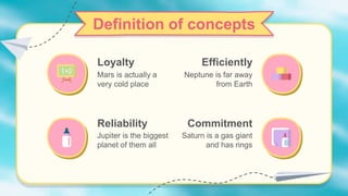 Definition of concepts
Loyalty
Mars is actually a
very cold place
Efficiently
Neptune is far away
from Earth
Reliability
Jupiter is the biggest
planet of them all
Commitment
Saturn is a gas giant
and has rings
 