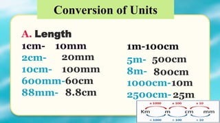 Conversion of Units
A. Length
1cm- 10mm
2cm-
10cm-
600mm-
88mm-
20mm
100mm
60cm
8.8cm
1m-100cm
5m-
8m-
1000cm-
2500cm-
500cm
800cm
10m
25m
 