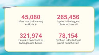 45,080 265,456
Jupiter is the biggest
planet of them all
Mars is actually a very
cold place
321,974 78,154
Neptune is the farthest
planet from the Sun
Saturn is composed of
hydrogen and helium
 