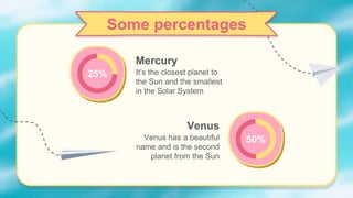 Some percentages
It’s the closest planet to
the Sun and the smallest
in the Solar System
Mercury
Venus
Venus has a beautiful
name and is the second
planet from the Sun
25%
50%
 