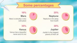 Venus
Venus has a beautiful
name and it's hot
Jupiter
Some percentages
Neptune
Neptune is far away
from Earth
Jupiter is the biggest
planet of them all
Mars
Mars is actually a very
cold place
25%
10%
35% 30%
 