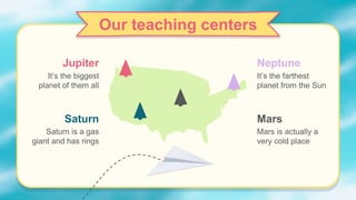 Our teaching centers
Jupiter
It’s the biggest
planet of them all
Saturn
Saturn is a gas
giant and has rings
Neptune
It’s the farthest
planet from the Sun
Mars
Mars is actually a
very cold place
 