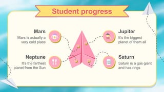 Student progress
Mars
Mars is actually a
very cold place
Neptune
It’s the farthest
planet from the Sun
Jupiter
It’s the biggest
planet of them all
Saturn
Saturn is a gas giant
and has rings
 
