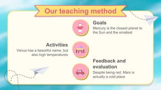 Our teaching method
Feedback and
evaluation
Despite being red, Mars is
actually a cold place
Activities
Venus has a beautiful name, but
also high temperatures
Goals
Mercury is the closest planet to
the Sun and the smallest
 