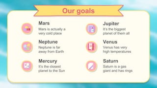 Our goals
Mars
Mars is actually a
very cold place
Neptune
Neptune is far
away from Earth
Mercury
It’s the closest
planet to the Sun
Saturn
Saturn is a gas
giant and has rings
Jupiter
It’s the biggest
planet of them all
Venus
Venus has very
high temperatures
 