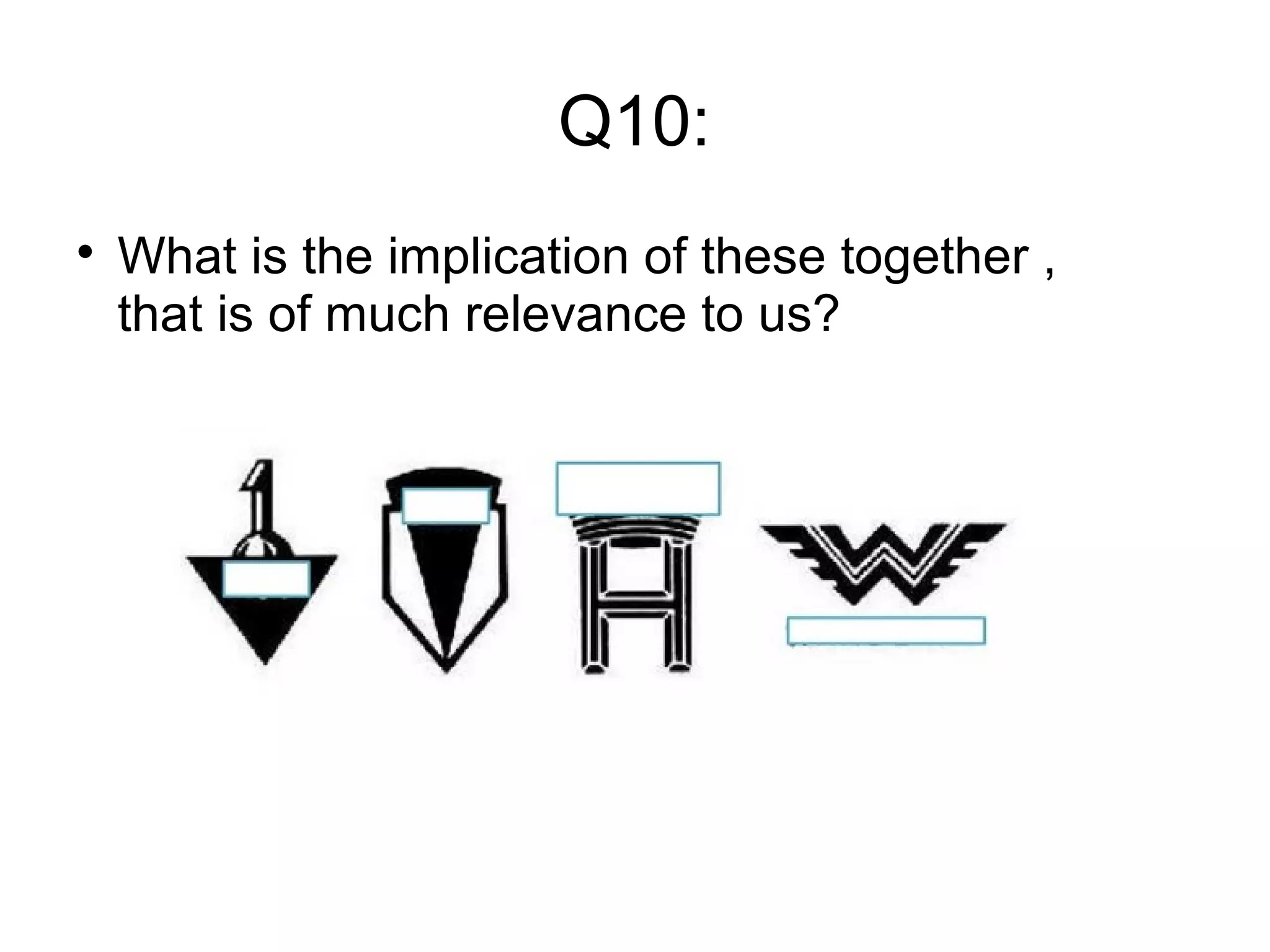 Q10:

What is the implication of these together ,
that is of much relevance to us?
 