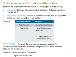 Genral ascpect and steps involved in neurotrasmission | PPTX