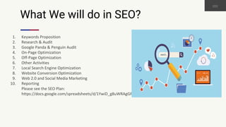 What We will do in SEO?
1. Keywords Proposition
2. Research & Audit
3. Google Panda & Penguin Audit
4. On-Page Optimization
5. Off-Page Optimization
6. Other Activities
7. Local Search Engine Optimization
8. Website Conversion Optimization
9. Web 2.0 and Social Media Marketing
10. Reporting
Please see the SEO Plan:
https://docs.google.com/spreadsheets/d/1YwiD_g8uWRAgGRlsmSvu09S1ZC4FKwx6rO7BRbF2UsI
 