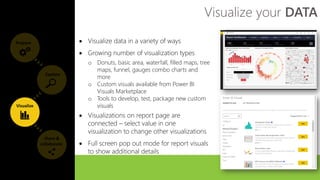 General Presentation - DIAD and AIAD, Dashboard and Apps | PDF